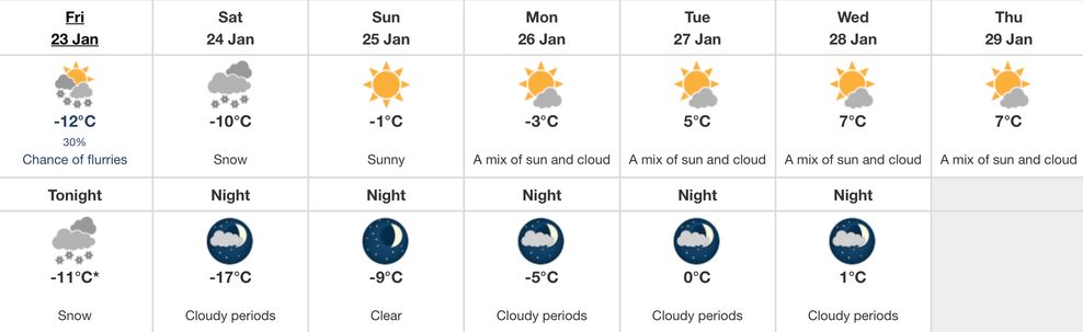 alberta forecast snow 
